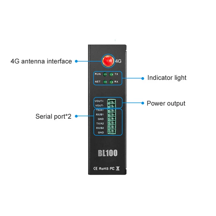 bliiot BL100 RS485 modbus RTU to MQTT 4G network Cloud Station data view 32 device acquisition Timed arming and disarming enlarge