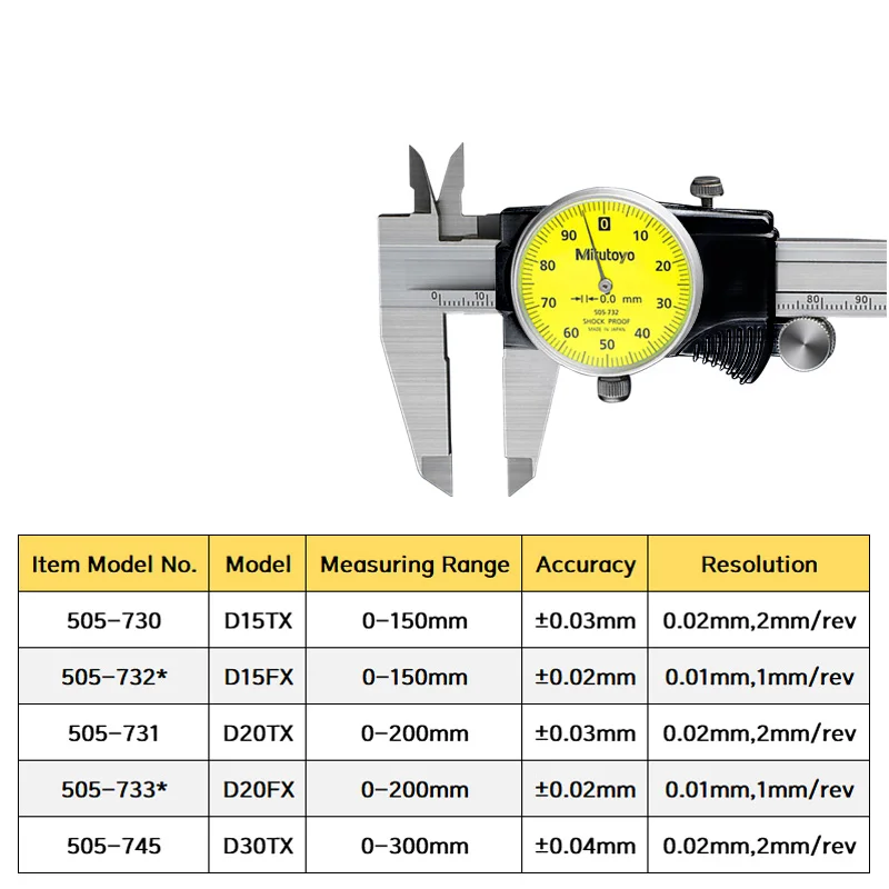 505-730/731/732/733/745 100% ОРИГИНАЛ сделано в Японии измерительный инструмент для