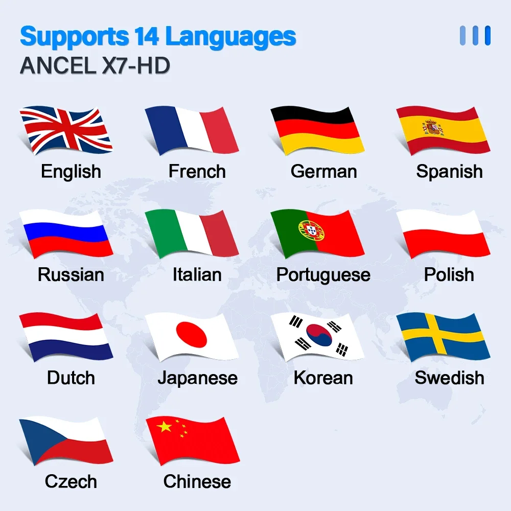Диагностические инструменты Сверхмощный грузовик Ancel X7 HD Автомобильный сканер