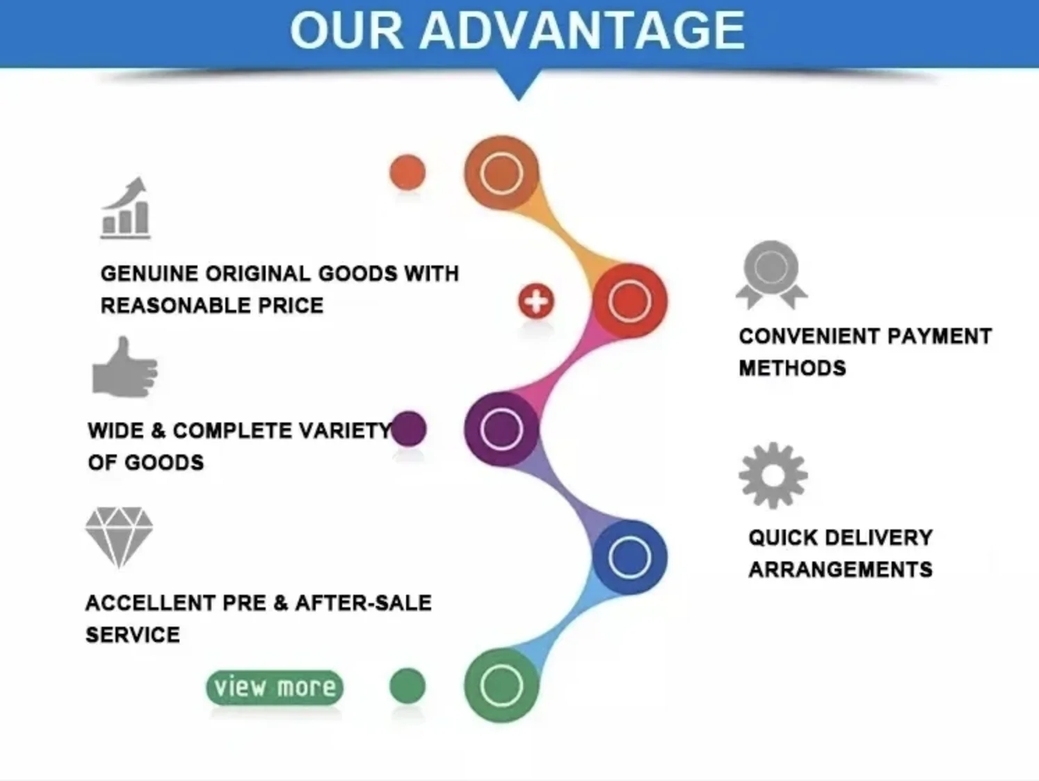 LSS7L12QX6E0 Совершенно новая 12-портовая интерфейсная карта 40GE QSFP+ (X6E QSFP+) на складе