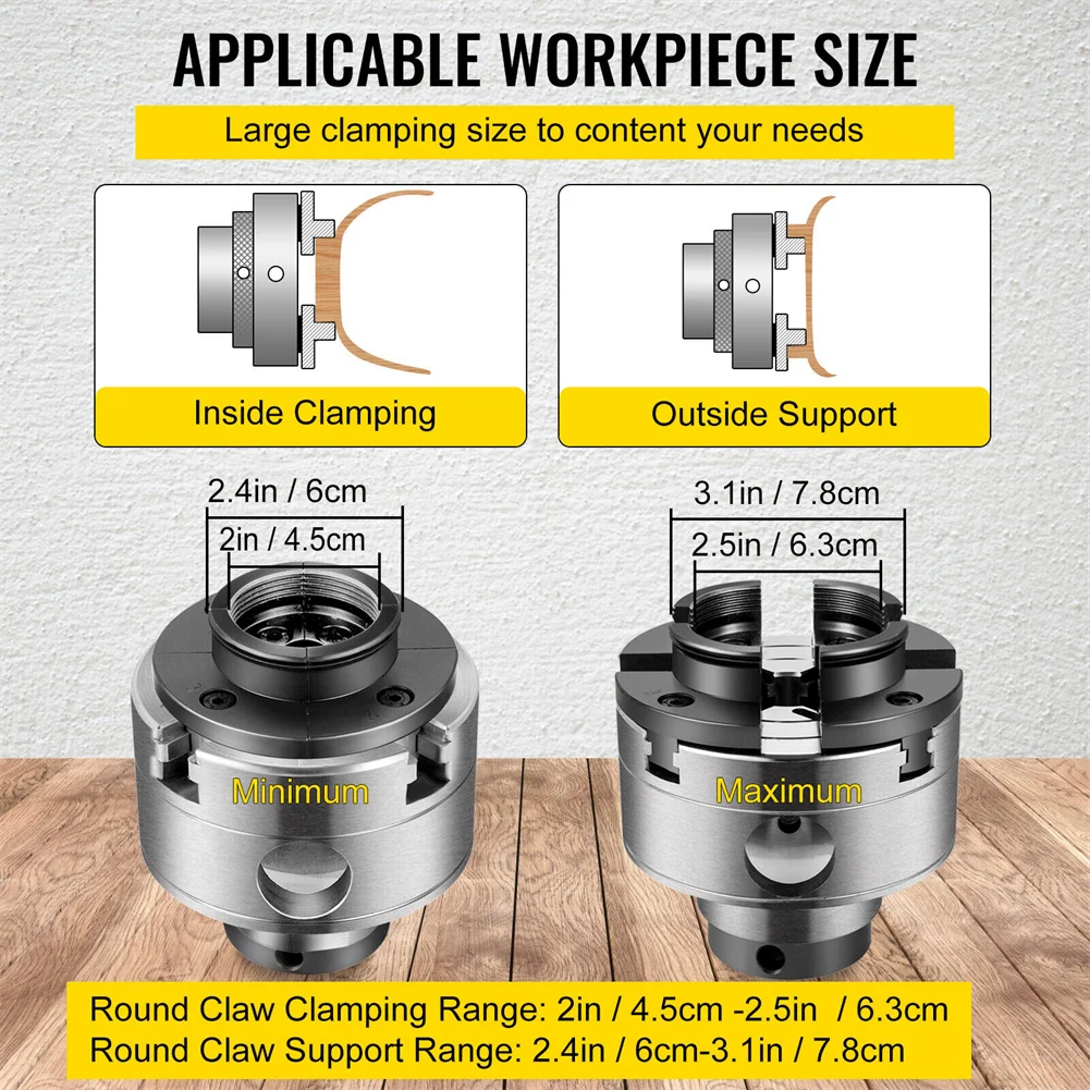 Самоцентрирующийся патрон, Самоцентрирующийся 4-кулачковый патрон для ...