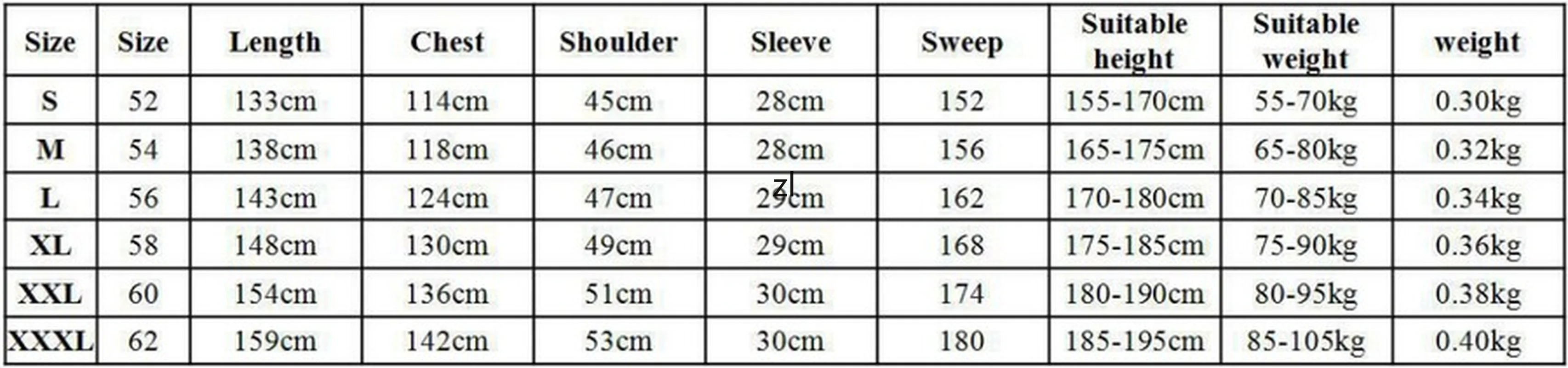 Muslim Robe Arab Men Thobe Ramadan Costumes Solid Arabic Pakistan Saudi Arabia Eid Turkey Abaya Male National Islamic Clothing