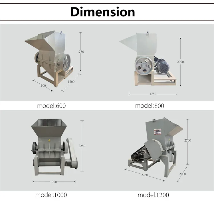 Пластиковая дробилка с двигателем машина для переработки пластиковых ломов