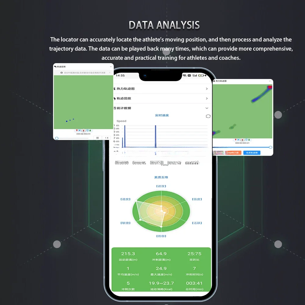 Серия спортсмен GPS Футбольный трекер активности Спортивная футбольная майка