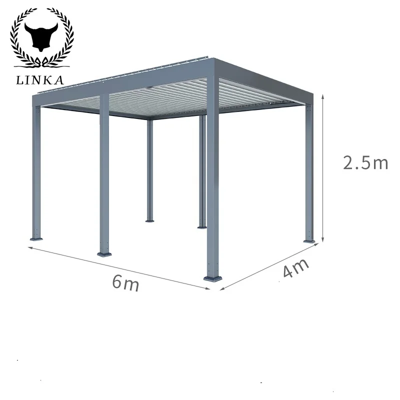 Рисунок 2 - Pergolas и беседки