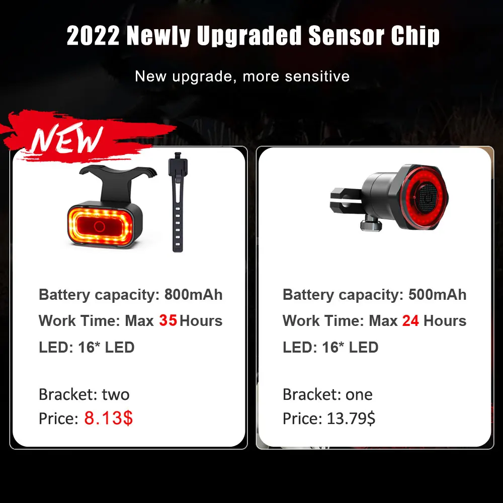 NEWBOLER умный задний фонарь для велосипеда Автоматическое включение/выключение с