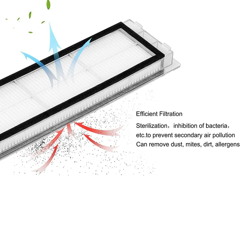 Запасные части HEPA-фильтр совместимый для Roborock S5 S6 S51 T5 аксессуары пылесосов