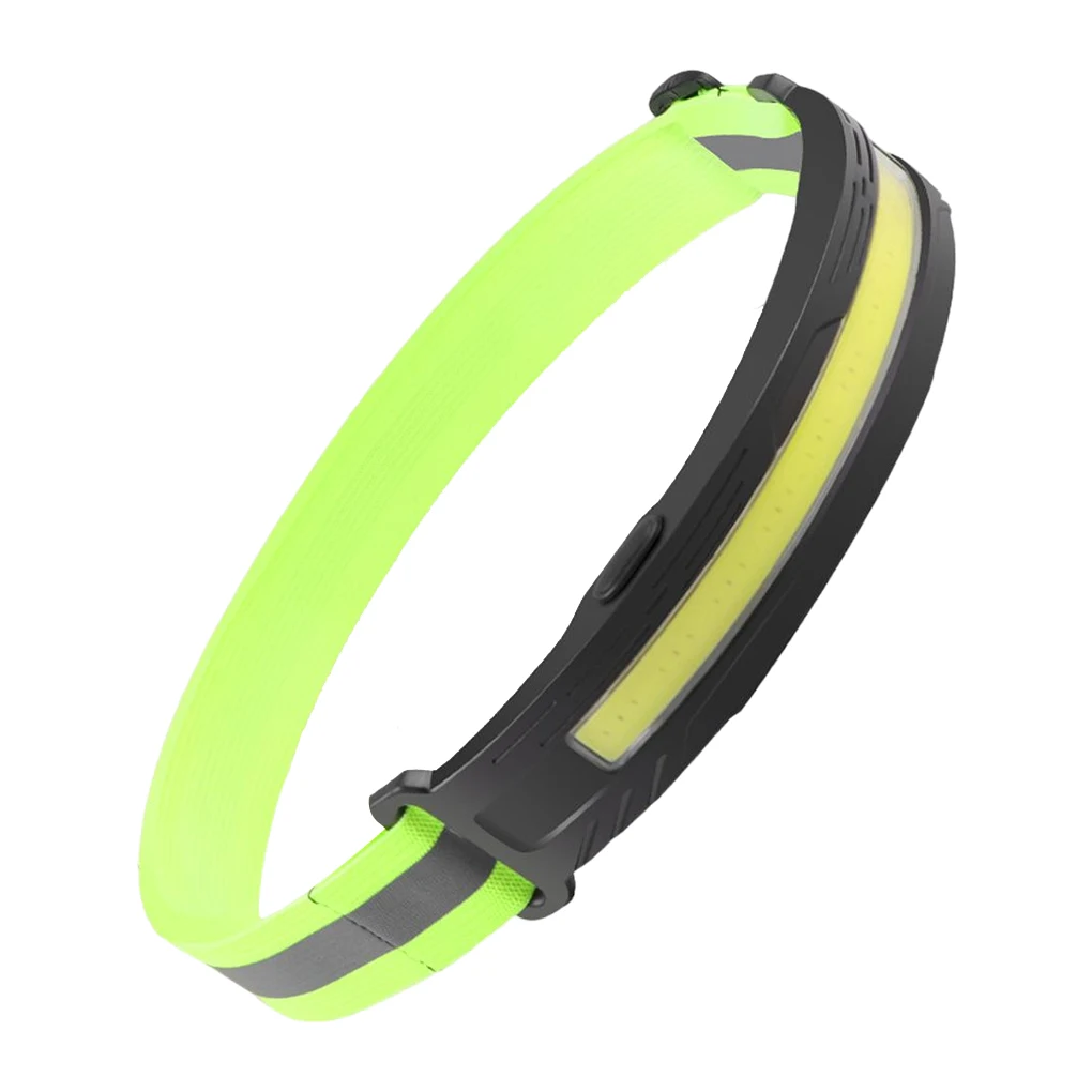 

Налобный фонарь с регулируемой фиксированной фокусировкой