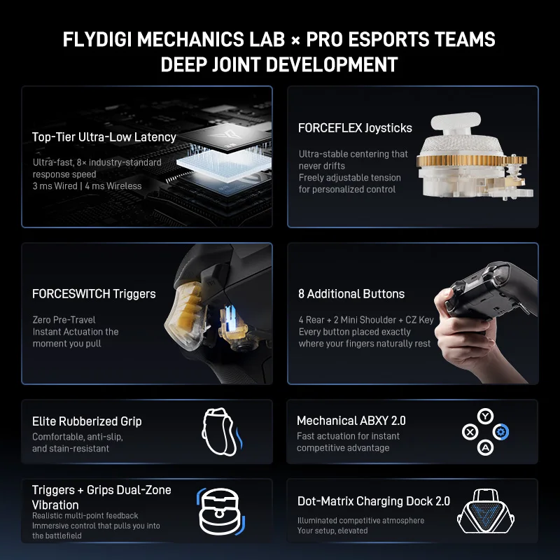 Фото Беспроводной игровой контроллер Flydigi Vader 5 Pro с датчиками Холла, вибрацией и триггерами для мобильных устройств, ТВ, ПК, NS №3