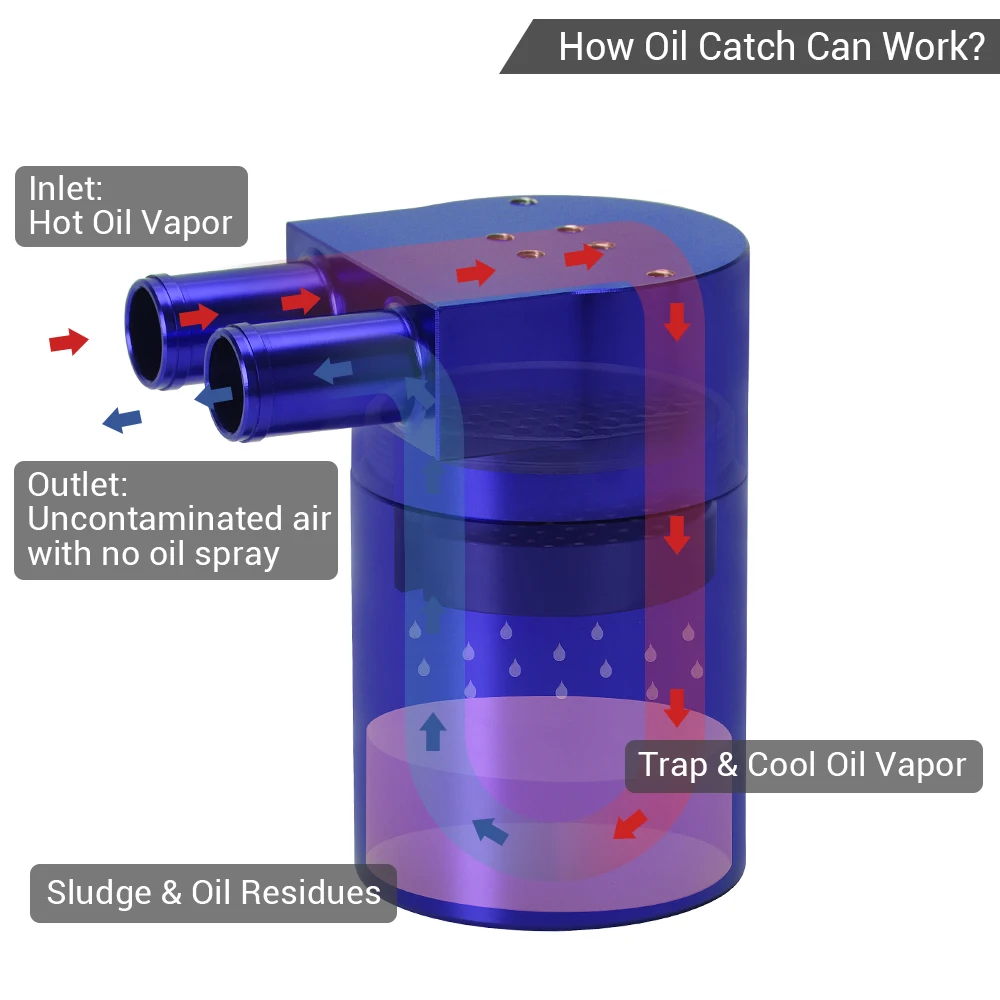 WLR RACING — УНИВЕРСАЛЬНЫЙ резервуар для масла из алюминиевого сплава BMW N54 335 ЧЕРНЫЙ