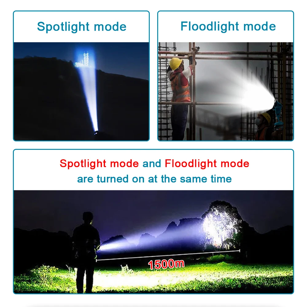 Flashlight LED Work Light for 14V/18V Makita Battery Portable Outdoors Spotlight Floodlight SOS lamp BL1830 1840 External Plug