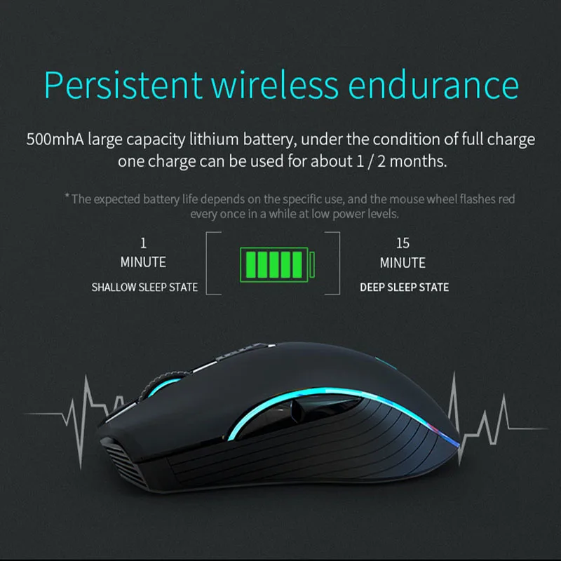 rechargeable computer mouse dual mode bluetooth2 4ghz wireless usb mouse 2400dpi optical gaming mouse gamer mice for pc laptop free global shipping