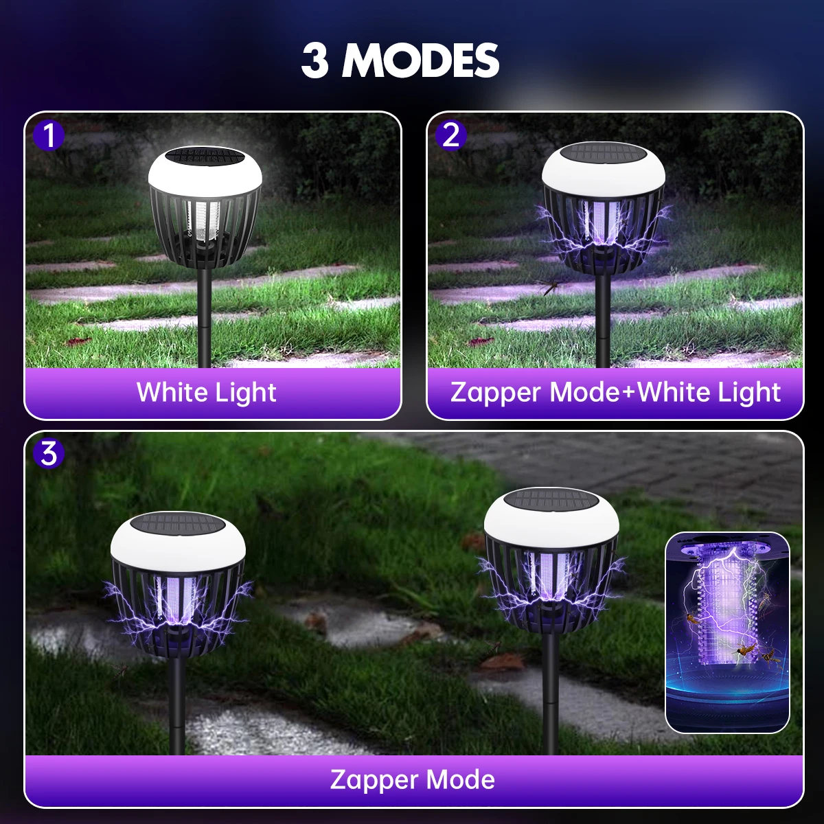 Устройство От Комаров На Солнечной Энергии Для Наружного Сада Безопасное Двора И