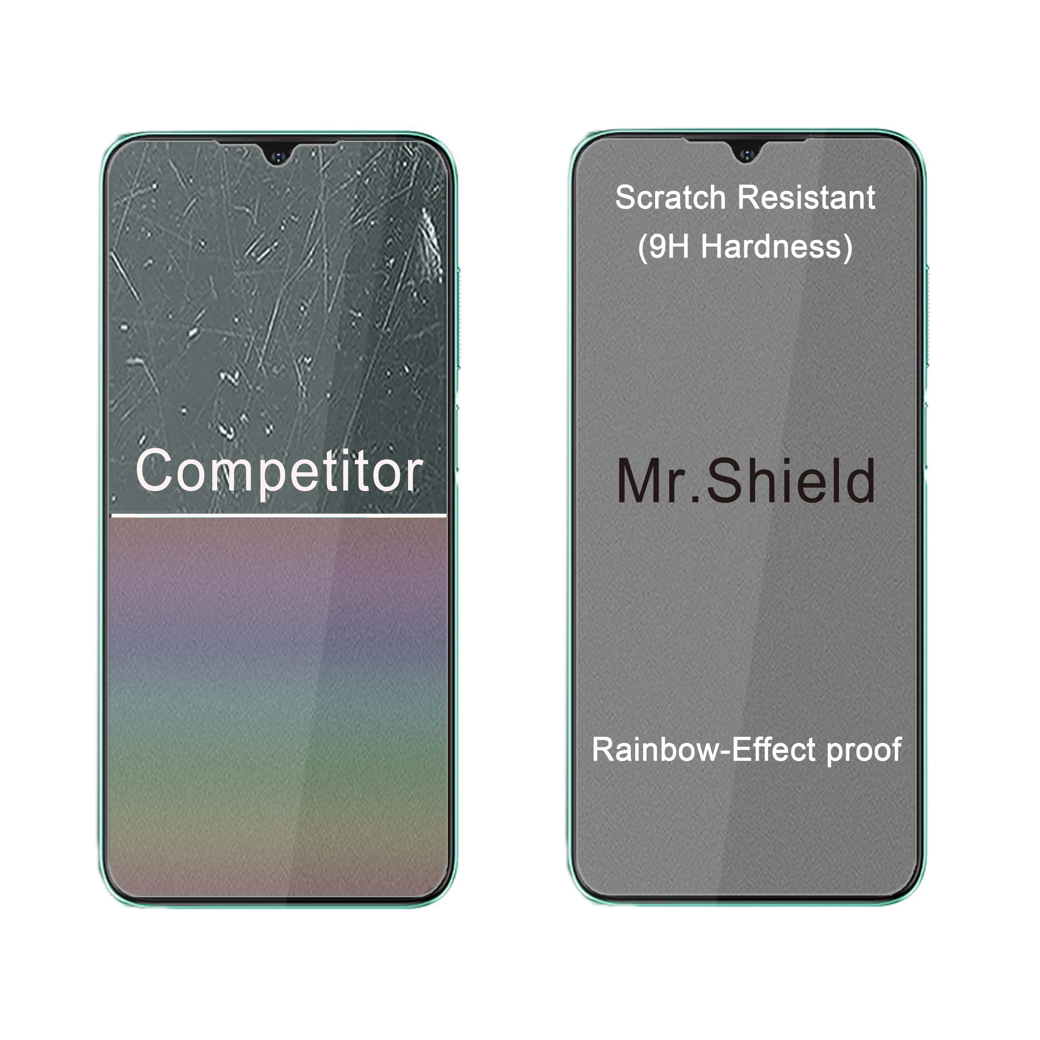 Mr.Shield [3-Pack] Screen Protector For Ulefone Note 14 [Tempered Glass] [Japan Glass with 9H Hardness] Screen Protector