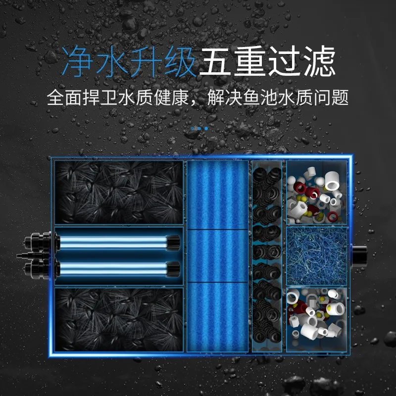 Система фильтрации для разведения рыб в пруду система циркуляции помещений