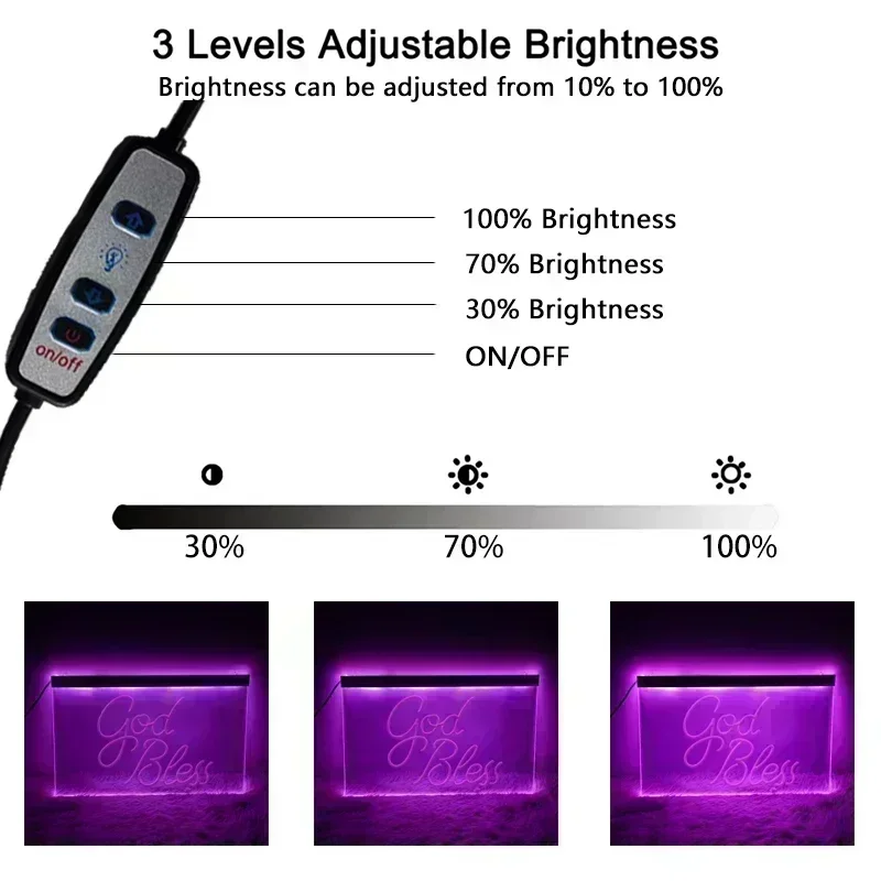 Светодиодная неоновая вывеска открытый магазин кафе Dayglow двухцветная фотография