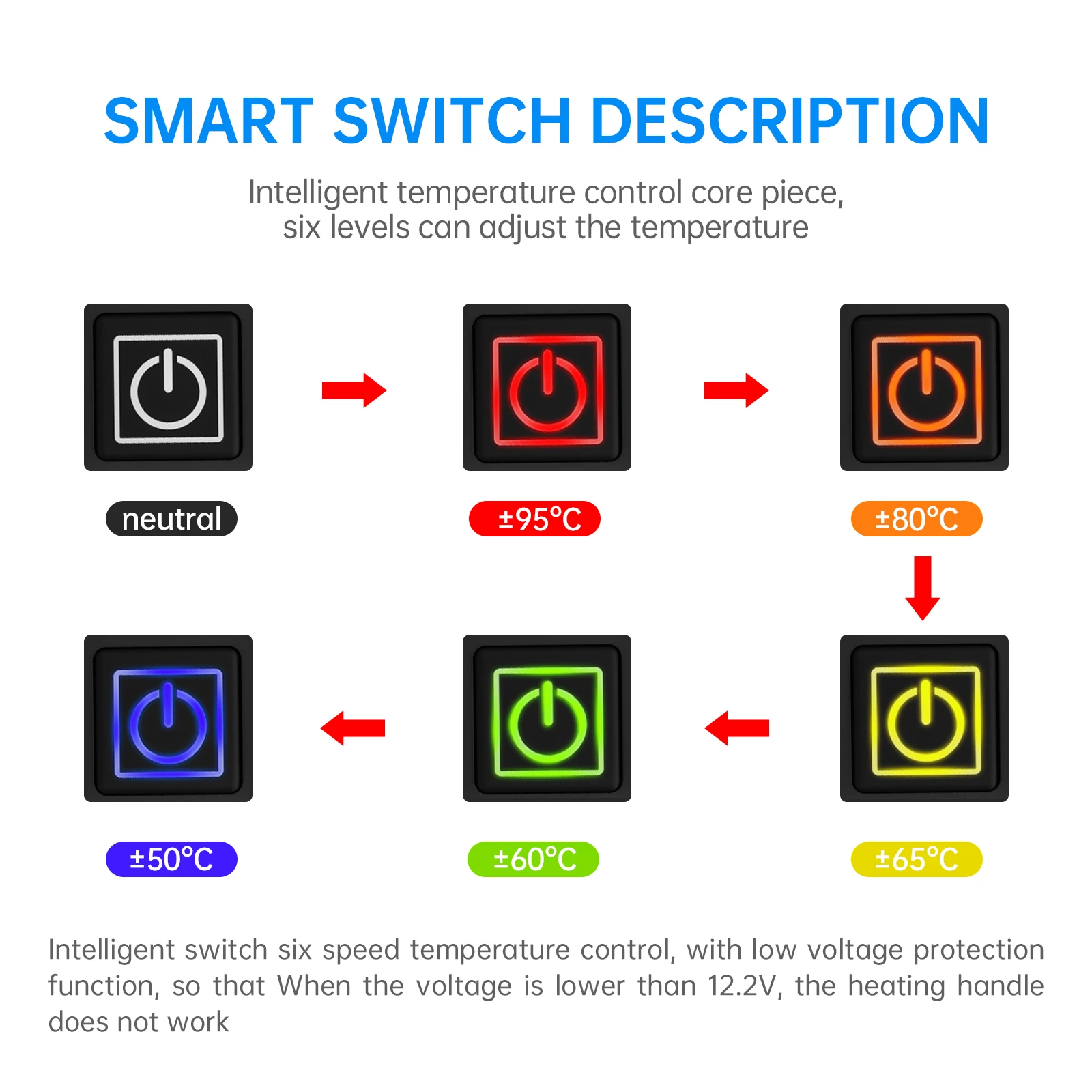 Нагревательные ручки для мотоцикла Extractme 5 В Usb 6 зубчатых нагревателей Kymco