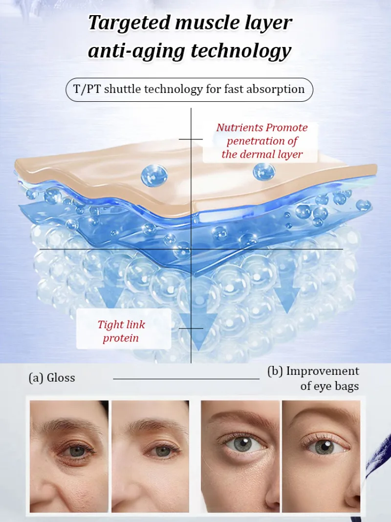 Укрепляющий увлажняющий крем для век мгновенное увлажнение Смягчающий сухих