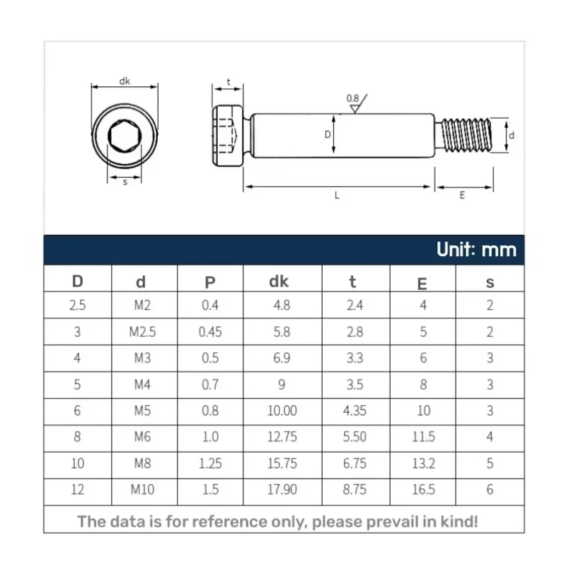 Нержавеющая сталь Шестигранная головка с шестигранной головкой плечевой винт