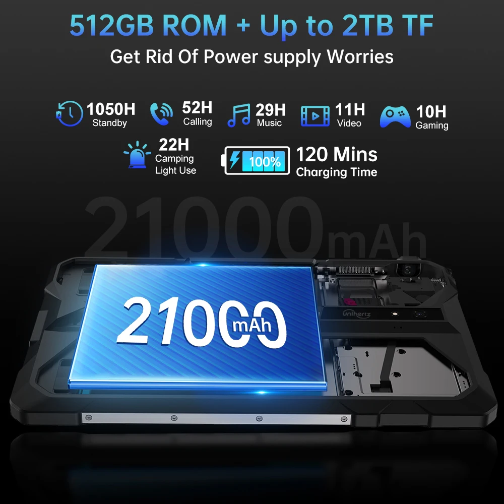 Прочный планшет Unihertz 8849 TANK PAD E с проектором 21000 мАч 120 Гц IP68IP69K 24 ГБ 512 ГБ 66 Вт 10,95 дюймов Планшет Android 14 4G (art.: 3920cf2912257) - 3920cf2912257