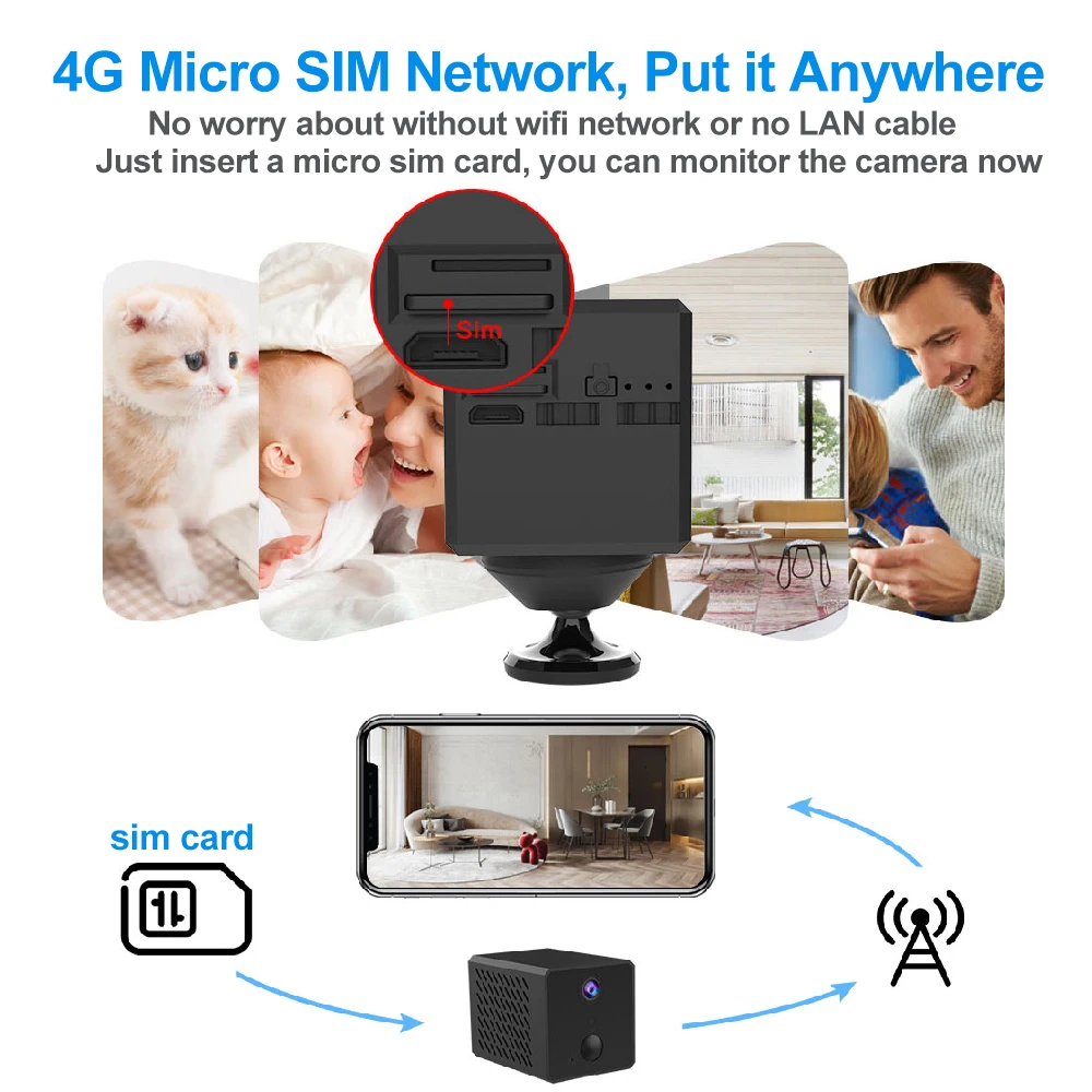 Vstarcam New 4G Беспроводная мини-камера 1080P IP 2600mAh батарея Wifi IR ночное наблюдение безопасности.