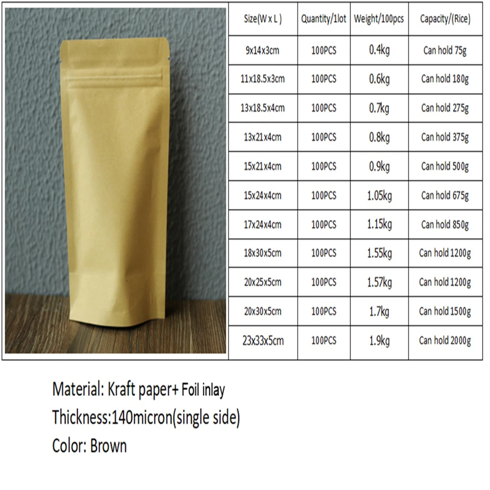 Коричневый крафт-бумага с застежкой-молнией самозапечатывающийся пакет окном