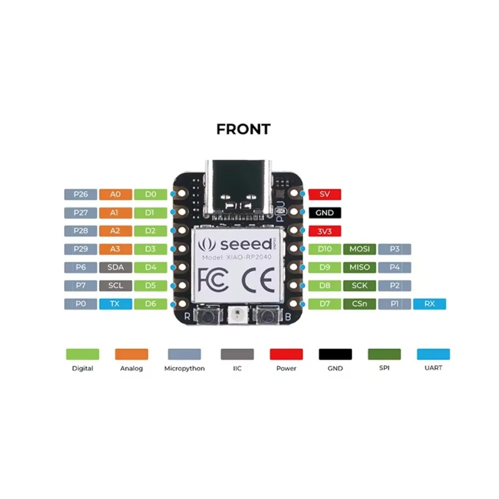 2 шт. Hott Seeeduino Seeed Studio XIAO RP2040 Модуль платы для разработки на базе чипа Raspberry Pi для ArduinoMicroPythonCircuitPython (art.: 3920db5a427ca) - 3920db5a427ca
