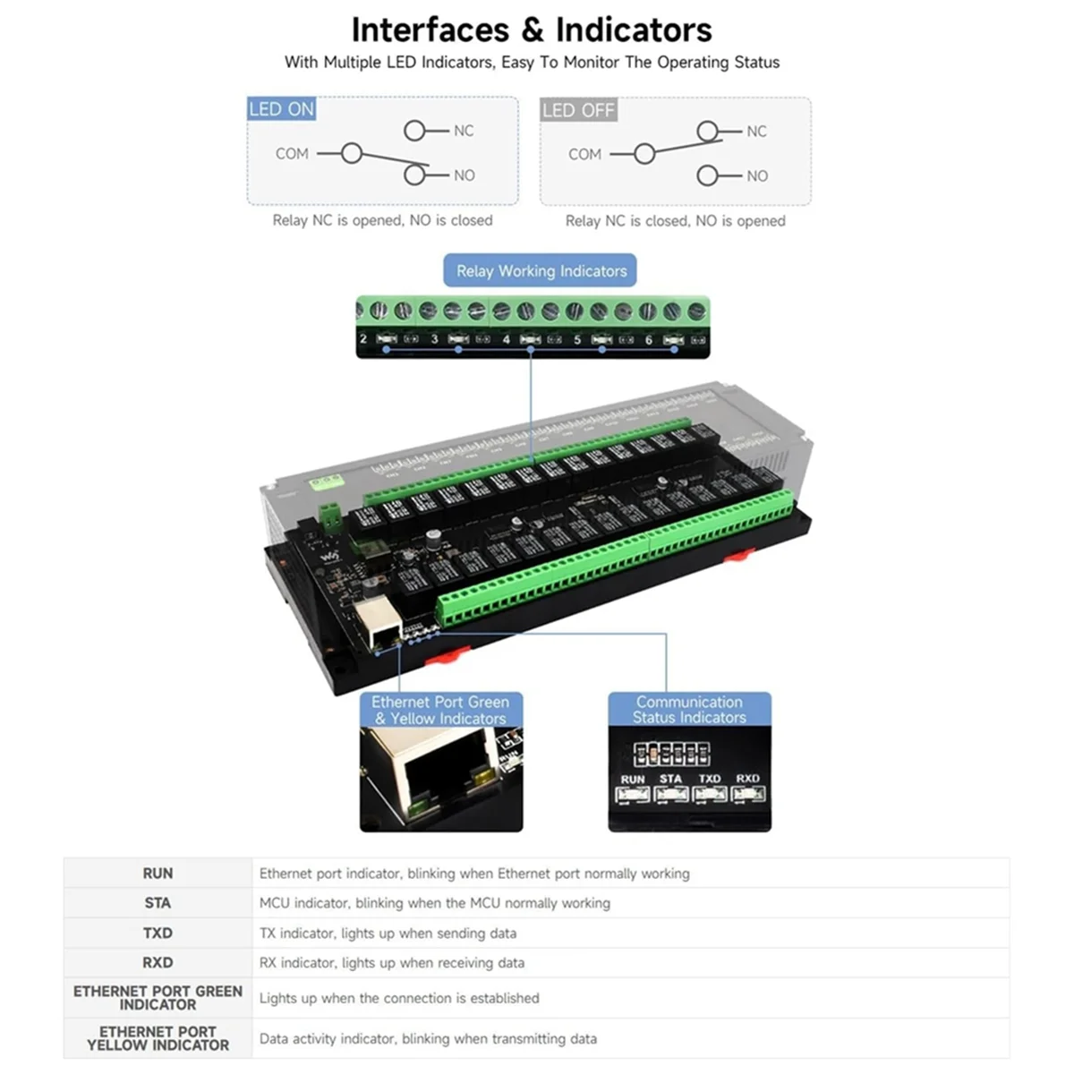 30-канальный релейный модуль Ethernet протокол Modbus RTU/Modbus TCP порт PoE с различными