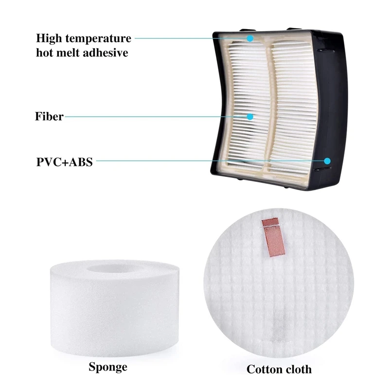 Фильтр NV680 для вакуумного усилителя скорости подъема Shark NV681 NV800UK NV800 NV801 NZ801 UV810 AX910