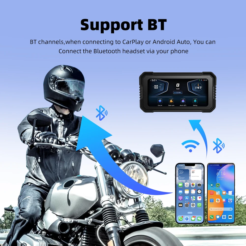 Аксессуары для двигателей EKIY 6 25-дюймовый беспроводной Carplay и Android авто мотоциклы