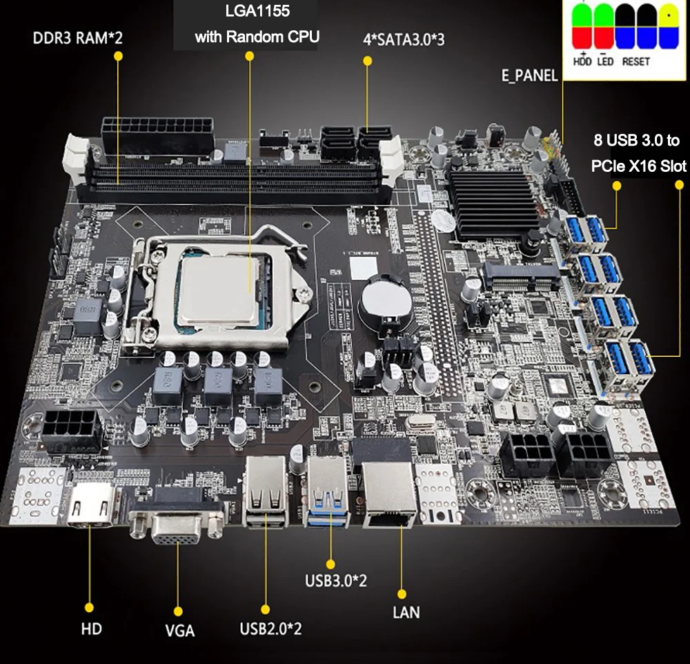 Набор материнской платы для майнинга BTC B75 VER15X 12-X PCI-E Райзер-карта 8 с USB 3 0 до 16X
