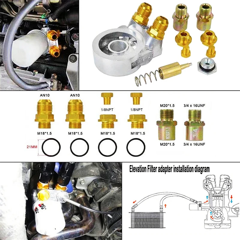 Маленький двойной проходной масляный радиатор "Core" с фильтром и адаптером термостатического клапана 80 градусов.