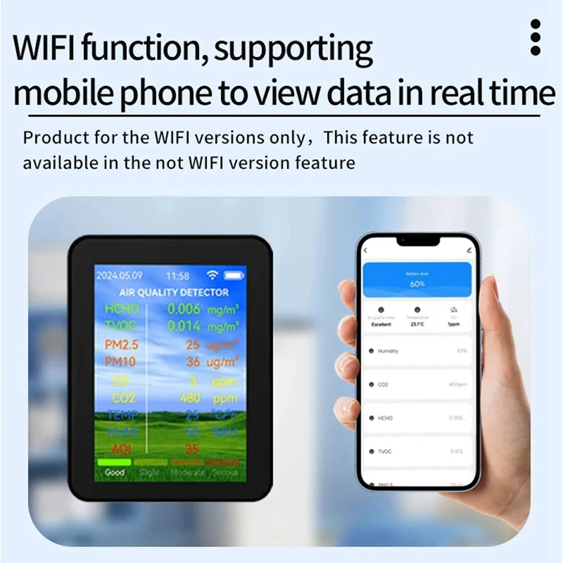 BEAU-Tuya Wi-Fi измеритель качества воздуха HCHO TVOC угарный газ CO2 PM2.5/10 тестер портативный