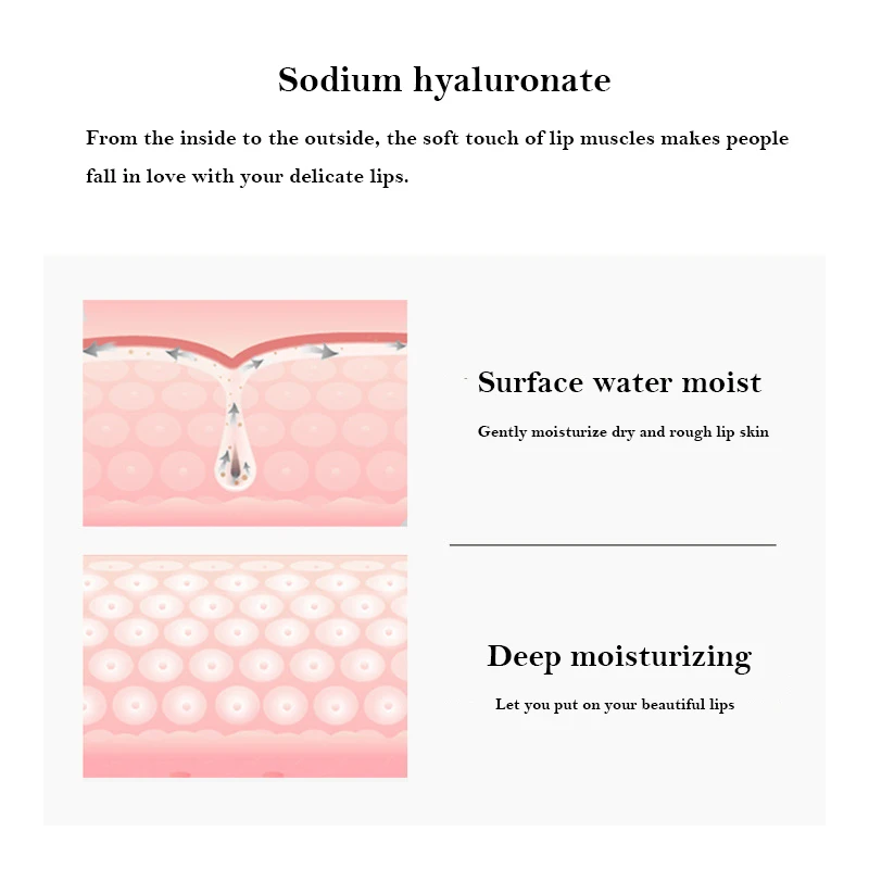 Innicare Бриллиантовая маска для губ Уход за губами фрукты эссенция против старения