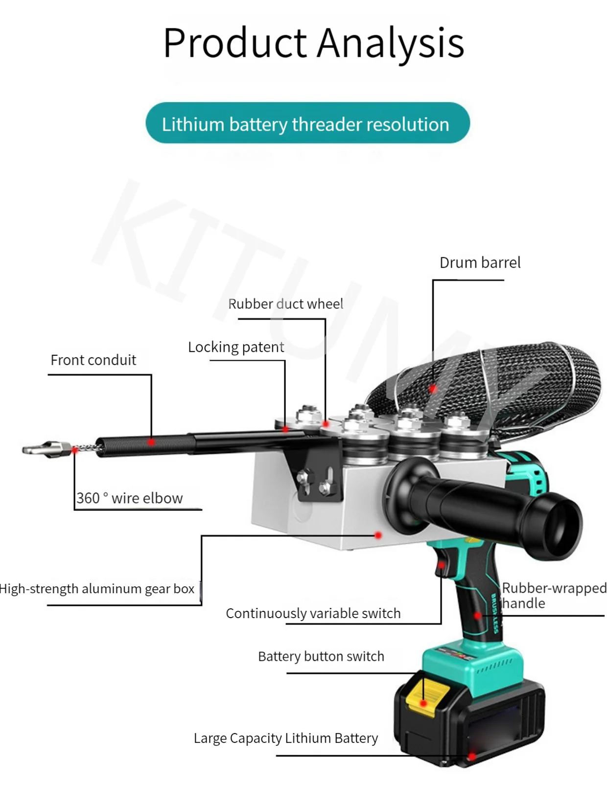 Литиевый электрический резьбонарезной станок съемник проводов зарядное