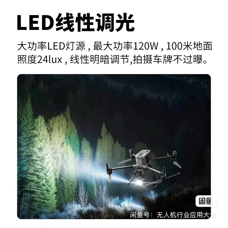 Фото Светодиодный прожектор Chengzhi Smart GL60 Plus PTZ, новый и нераспечатанный, в оригинальной упаковке. №3