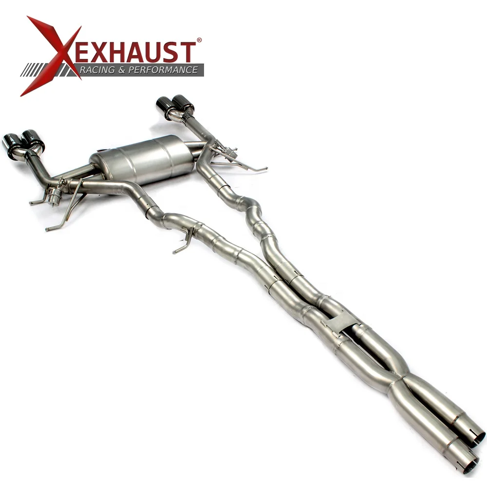 Рисунок 4 - Для Jaguar F-type 3