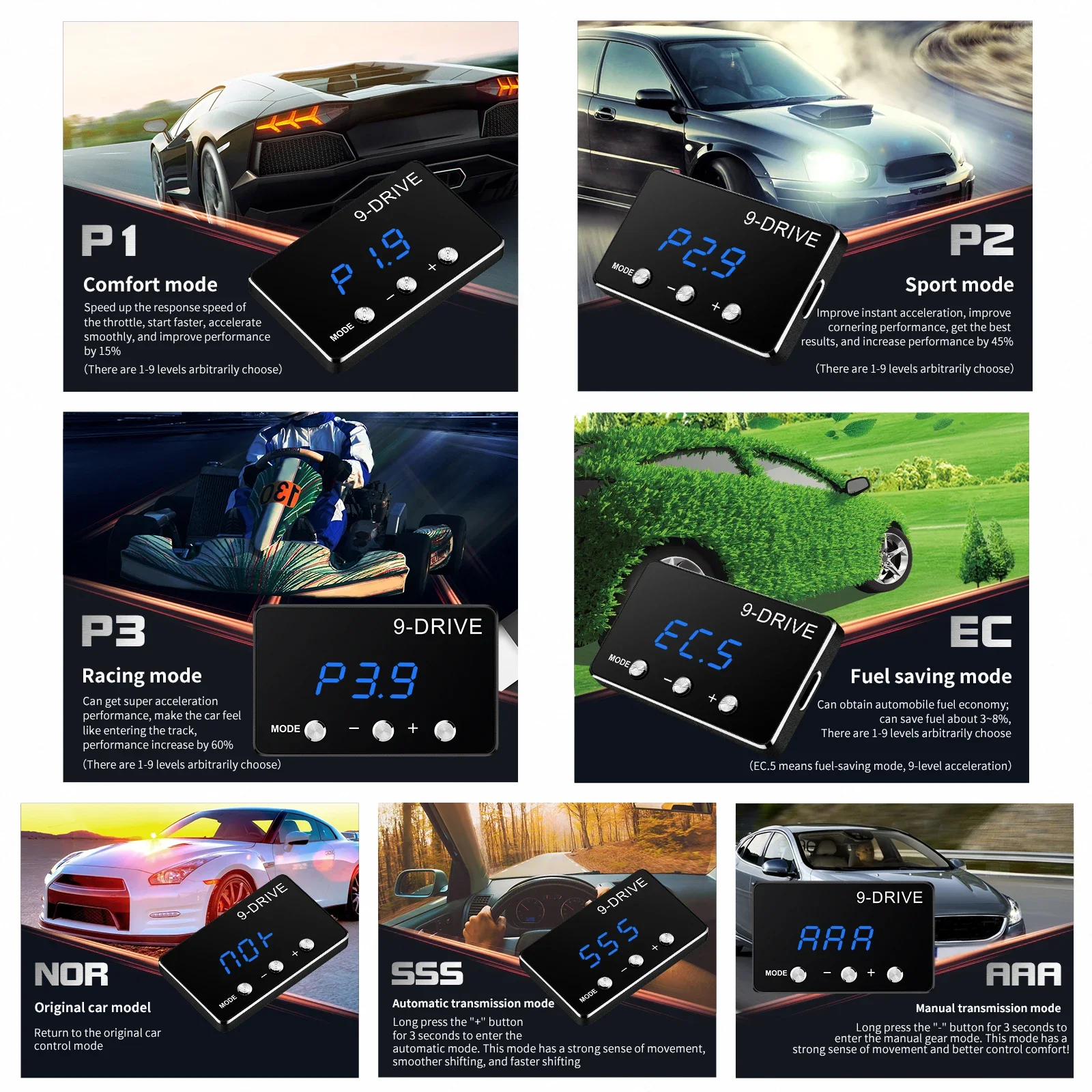 Новый автомобильный контроллер реакции дроссельной заслонки Plug Play аксессуары