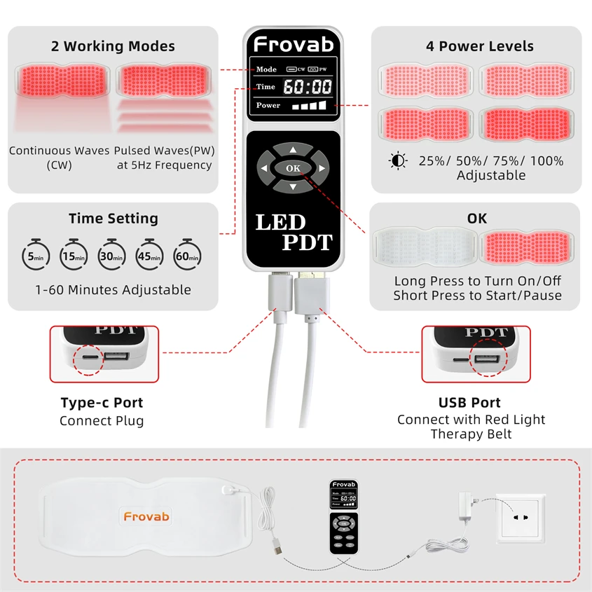 Гибкая красная лампа для облегчения боли инфракрасная терапии устройство