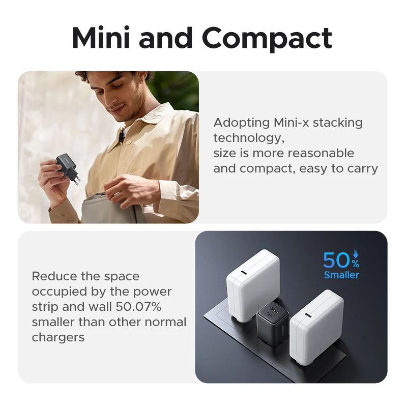 UGREEN Зарядное устройство GaN 20 Вт Mini USB C Зарядное устройство для телефона PD3.0 QC3.0 Для iPhone 16 15 14 Pro Max Samsung S25 Xiaomi Tablet iPad Air Pro (art.: 3920cc5b73d59) - 3920cc5b73d59
