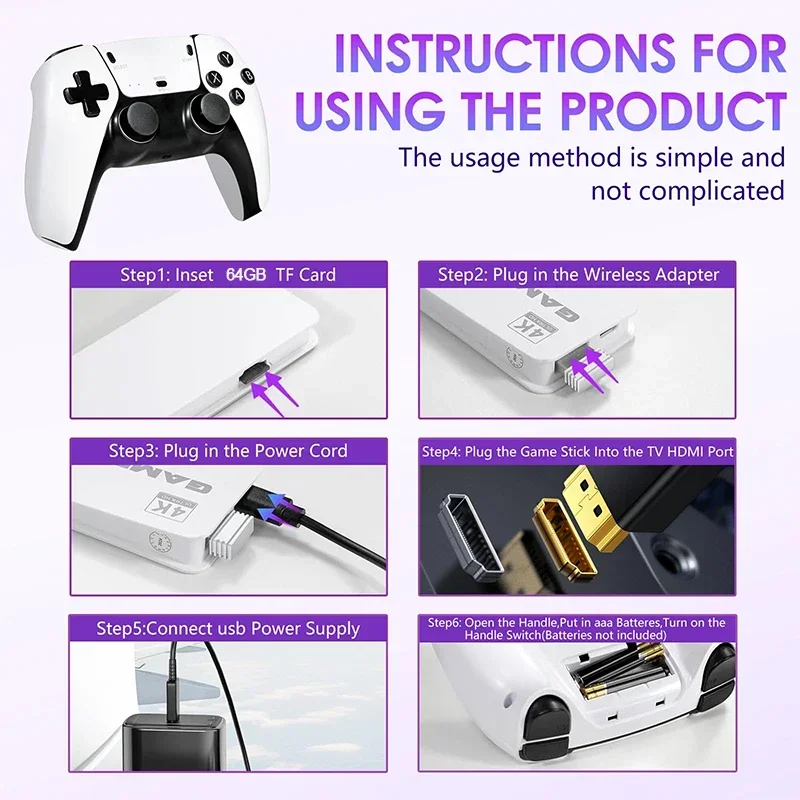 Фото Игровая приставка M15 Ultra 2.4G с беспроводным джойстиком, HDMI, ретро-консоль, Plug and Play, встроенные 20000+ классических игр, не требует загрузки системы. №5