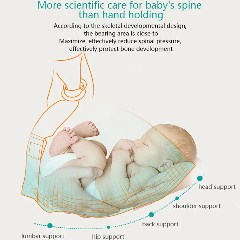 Хлопковая сетчатая слинг на одно плечо для младенцев 0-24 м накидка грудного