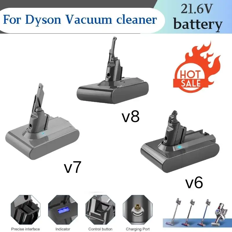 Перезаряжаемая батарея для пылесоса Dyson V6 V7 V8 Series SV07 SV09 SV10 DC62 Absolute Fluffy Animal Pro Bateria