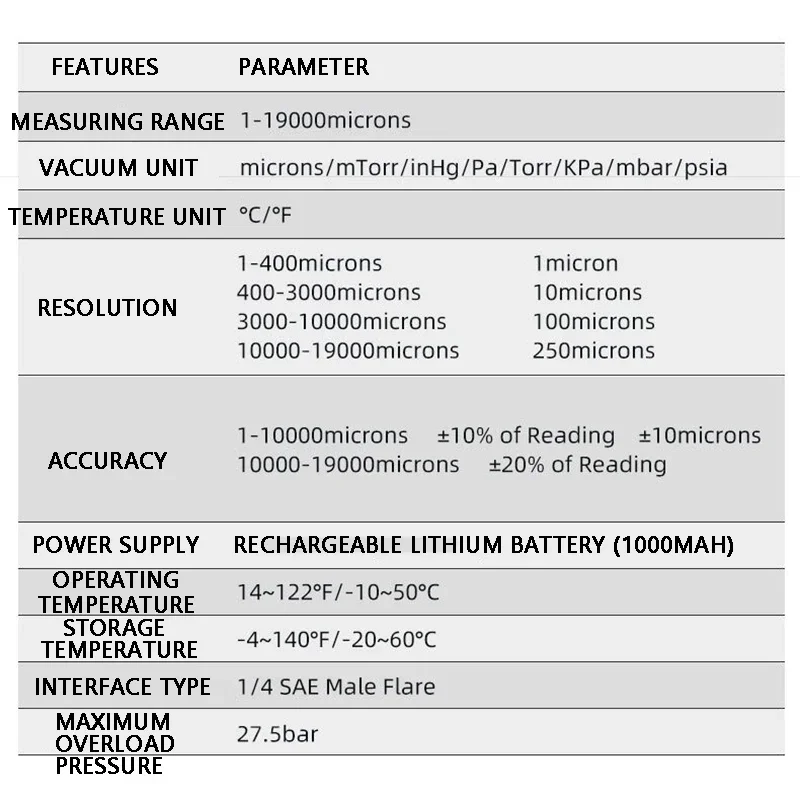 VGW-мини вакуумметр микрон цифровой микронный манометр холодильный вакуумный