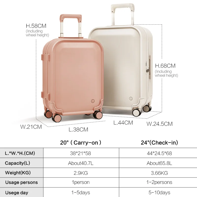 OIWAS Women Travel Luggage PC Suitcase Trolley Case Men Mute Spinner Wheels Rolling Baggage TSA Lock Carry On Boarding Cabin
