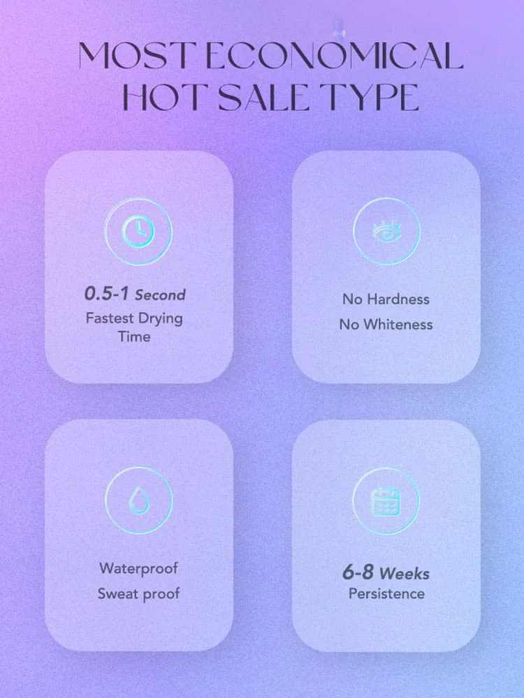 Gollee новейший клей Genius Fix всепогодный для наращивания ресниц в мире 0 5 с быстрая