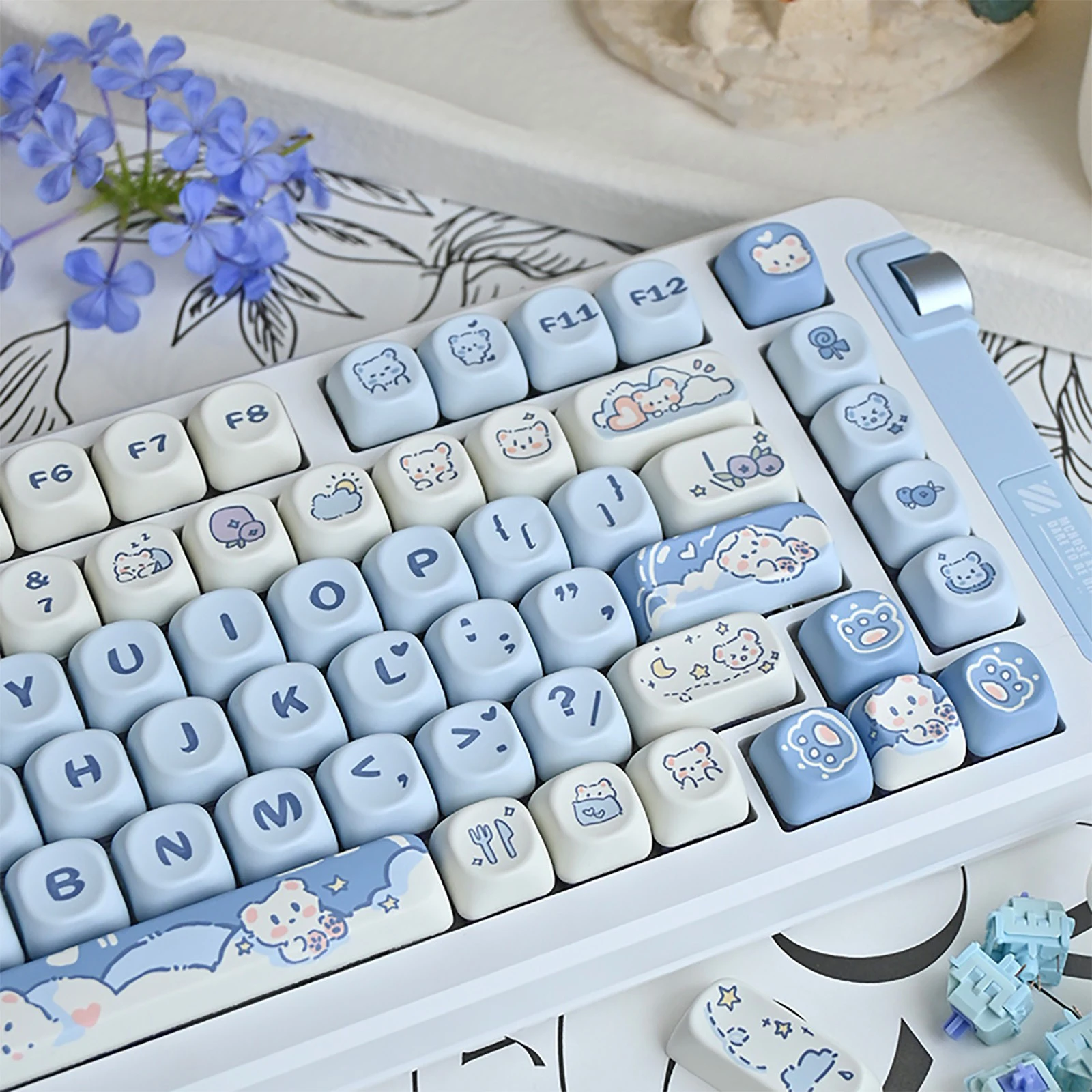 Фото Колпачки для клавиш с рисунком панды, аниме PBT MOA Profile, колпачки для клавиш Cherry Mx Switch, механическая клавиатура, колпачки для клавиш, аксессуары на заказ №1