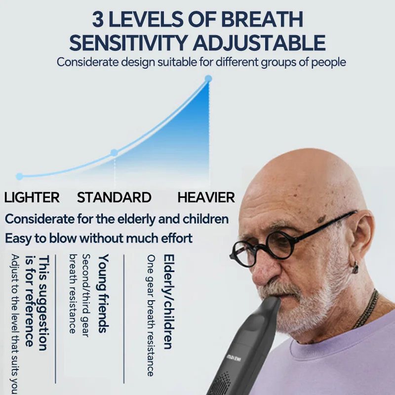 Электронный мини-синтезатор Romusic перезаряжаемый со съемным мундштуком для детей