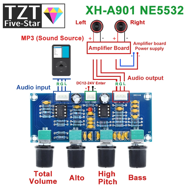 XH-A901 NE5532 Tone плата предусилителя Pre-amp с регулировкой громкости высоких басов