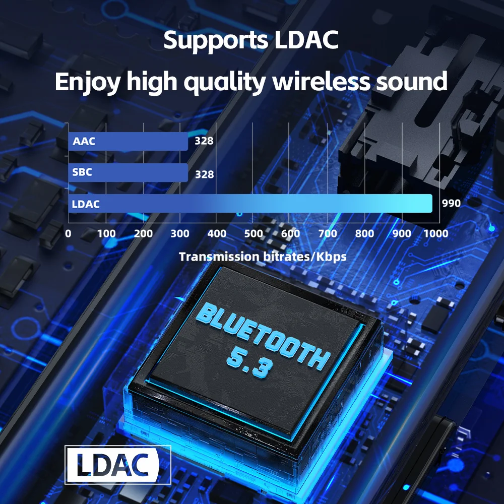 Фото Новый приемник FiiO BTR11 Bluetooth 5,3 LDAC 3,5 мм беспроводной аудио адаптер усилителя для наушников для FF1 JD1 FD11 BT5.3 AMP №2